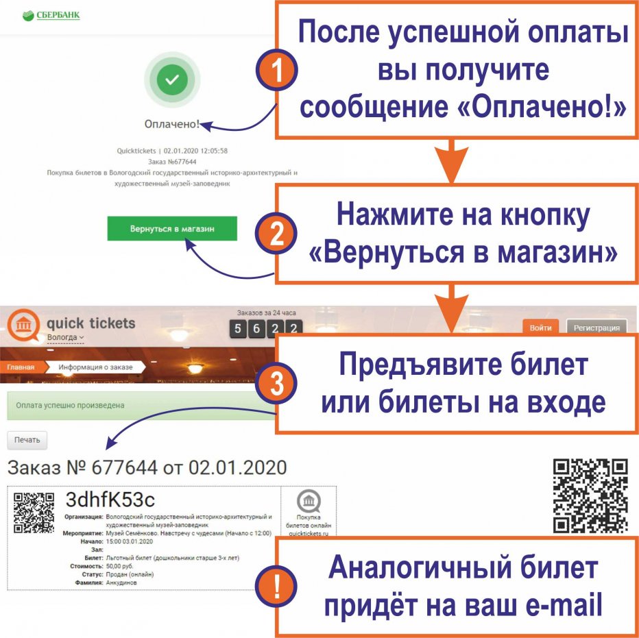 Возврат билетов пушкинская карта